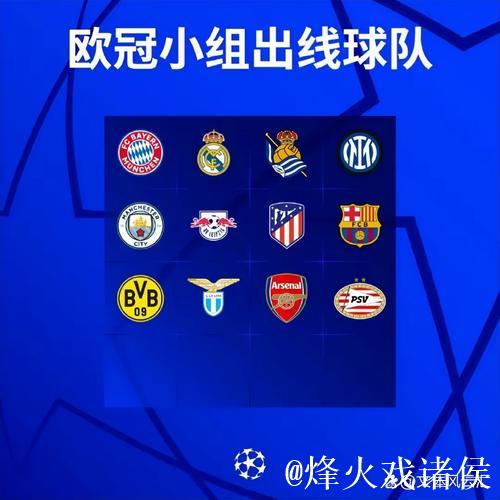 欧冠小组赛第五轮结束：西甲球队晋级前景复杂