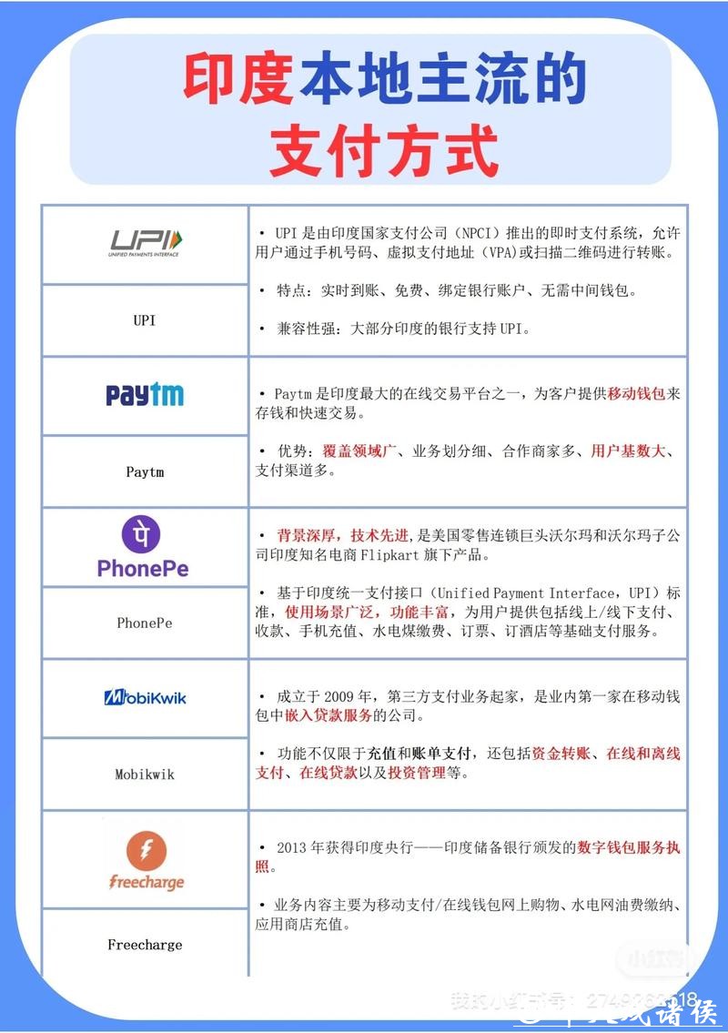 世界杯下注APP:支持多种支付方式解析 世界杯下注APP:支持多种支付方式解析