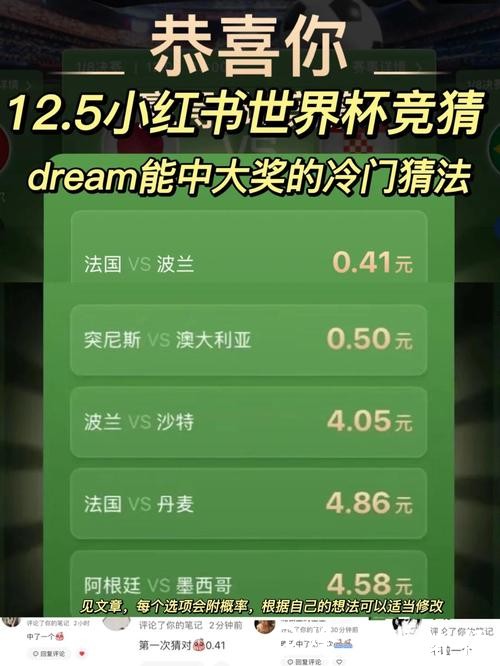 世界杯下注中的热门 vs 冷门选择